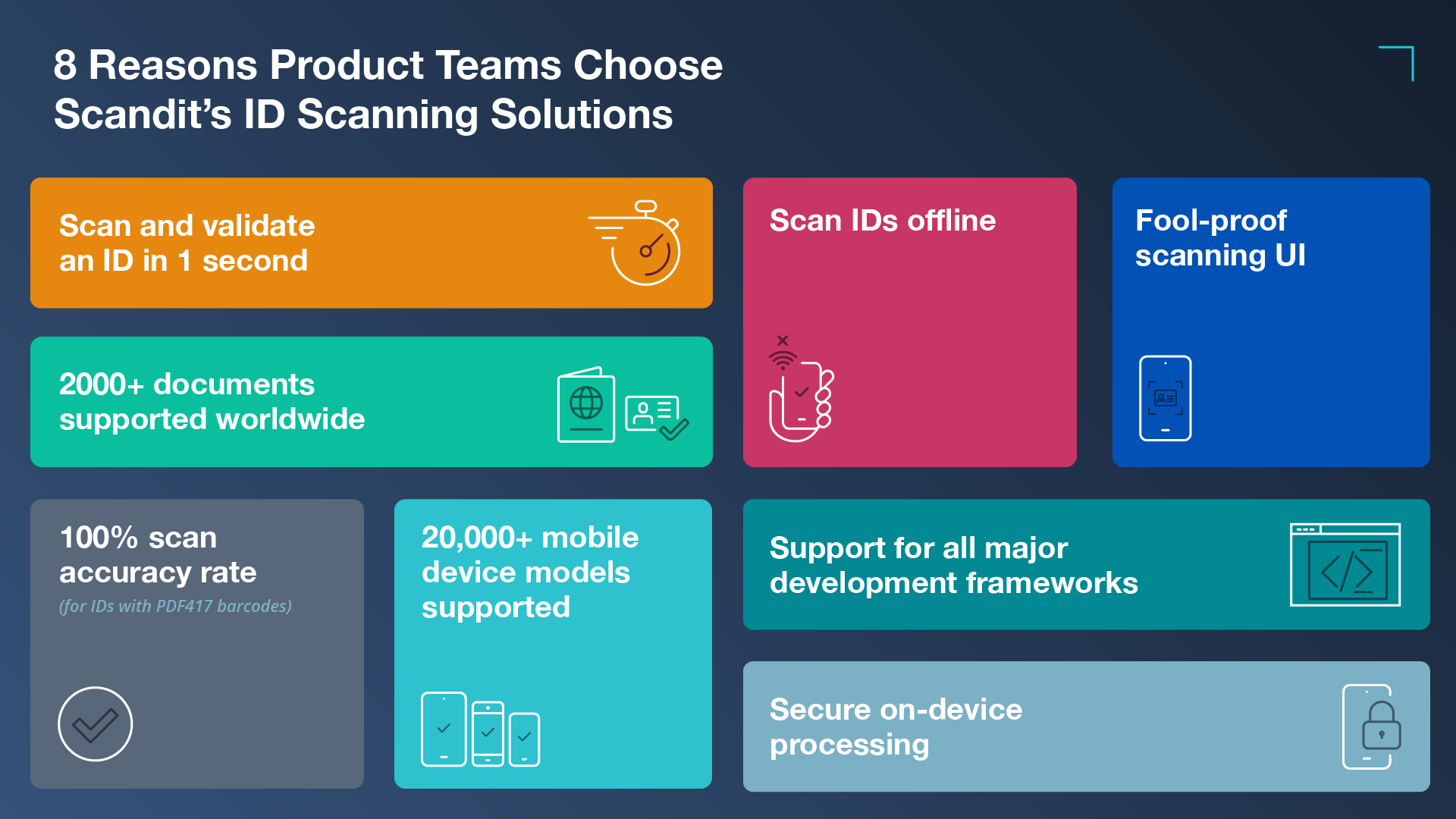 Infographic showing the 8 reasons product teams choose Scandit’s ID scanning solutions 