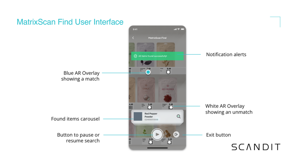 Graphic showing user interface of mobile AR solution MatrixScan Find